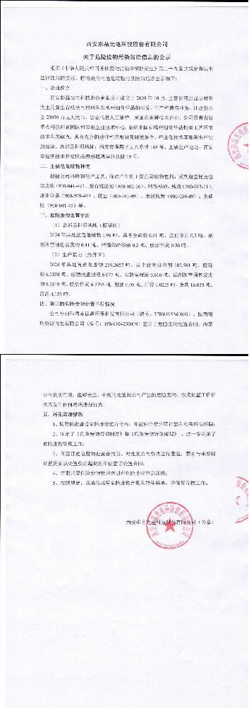 西安彩晶光電科技股份有限公司關于危險廢物污染防治信息的公示